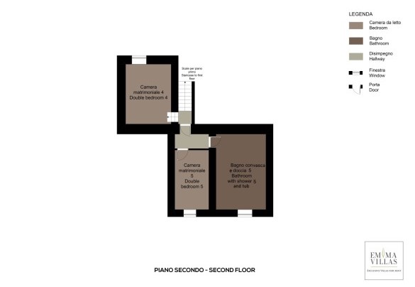 Villa La Pizzichina - Second Floor