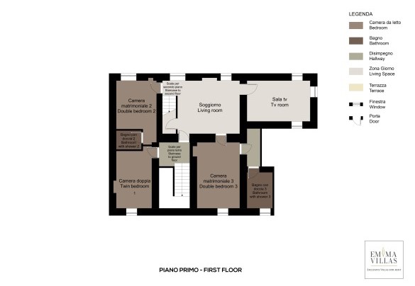 Villa La Pizzichina - First Floor