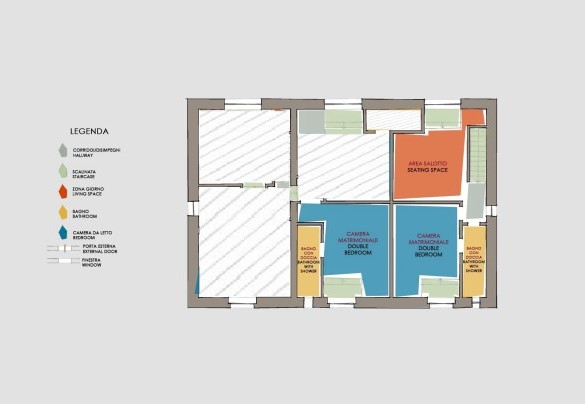 Villa La Poiana - First Floor 