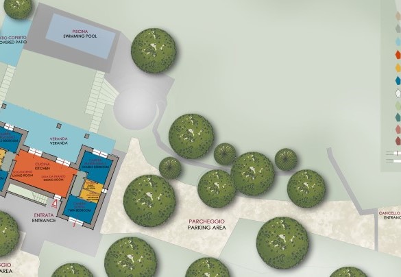 Villa La Pupazza - Property Plan