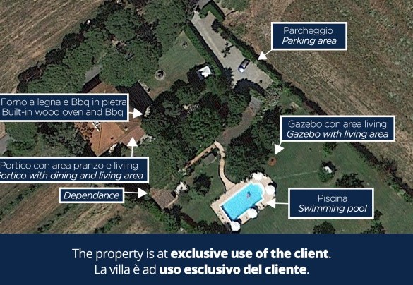 Villa Leonardo - Property Layout