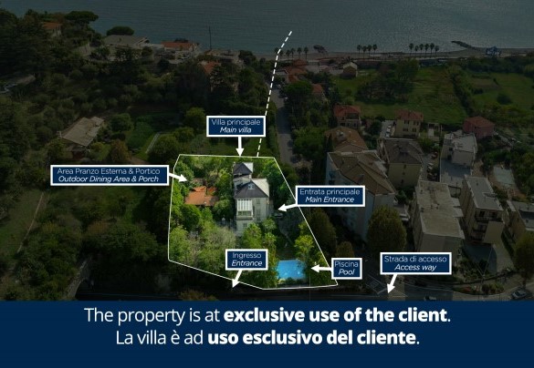 Villa Liberty Albisola - Property Plan