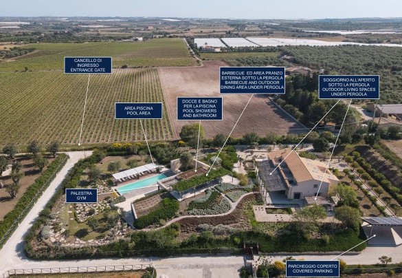 Villa Majoli - Property Plan