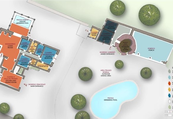 Villa Manco - Ground Floor