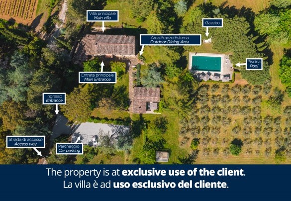 Villa Metelliano - Property Plan