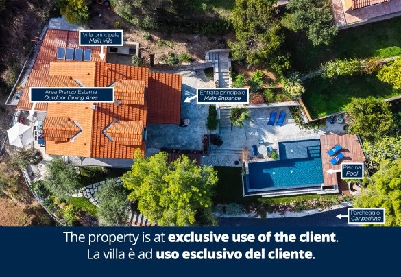 Villa Nel Blu - Property Plan