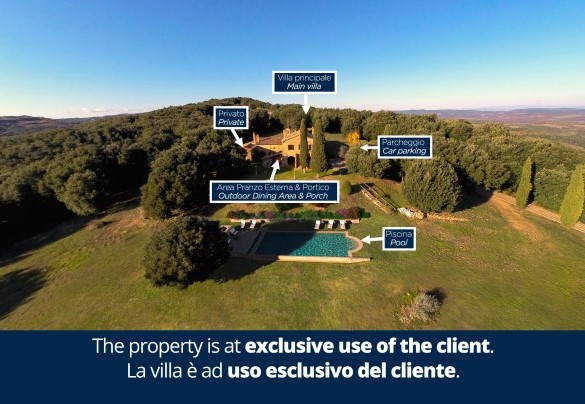 Villa Nicola - Property Plan