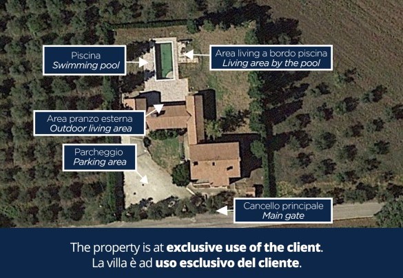 Villa Ninetta - Property Plan