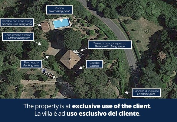 Villa Ombrosa - Property Plan