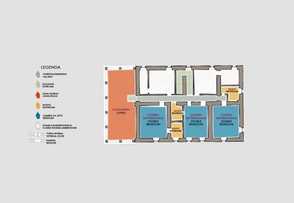 Villa Palazzaccio - Second Floor 