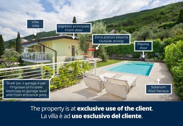 Villa Palladini - Property Plan