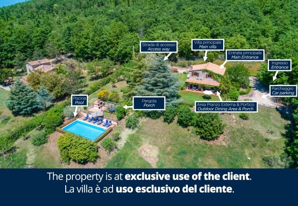 Villa Paola - Property Plan