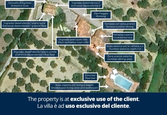 Villa Passulunara - Property Plan 