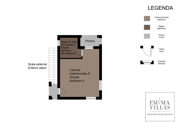 Primo piano della villa - Villa Passulunara
