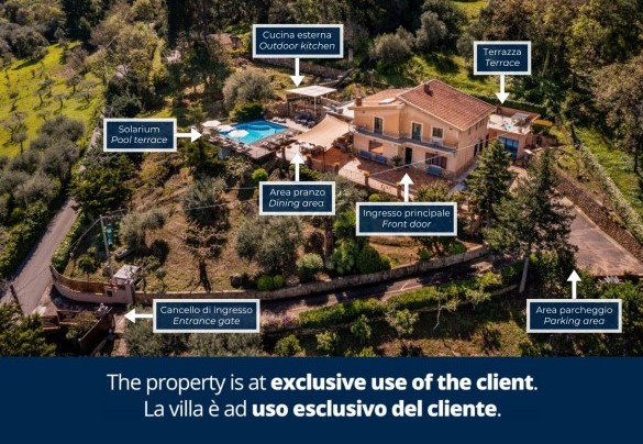 Villa Provenza - Property Plan