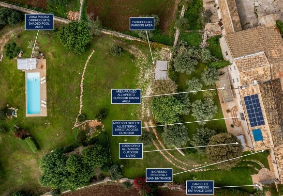 Villa Ramunna - Property Plan