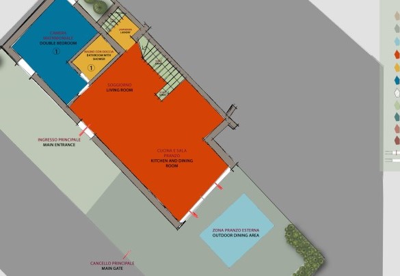 Villa Ristola - Property Plan