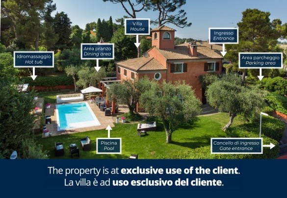 Villa Rossa - Property Plan