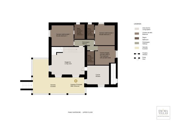 Villa Rudy - Piano Superiore