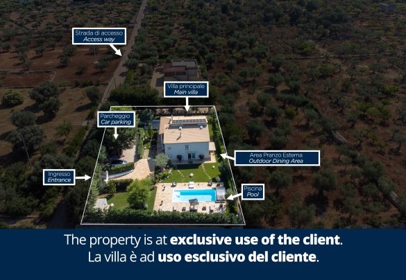 Villa Rudy - Property Plan