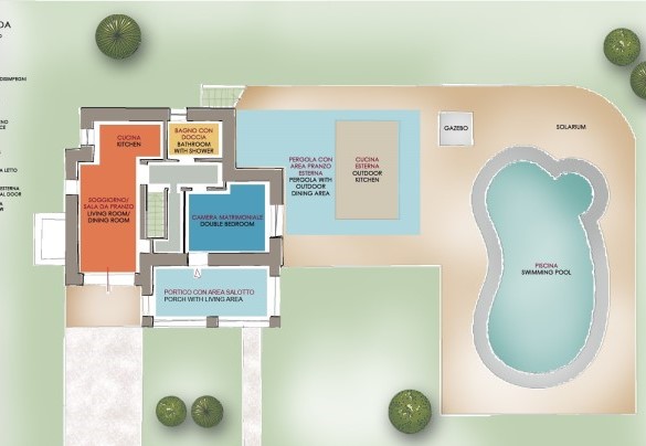 Villa Sanssouci - Ground Floor