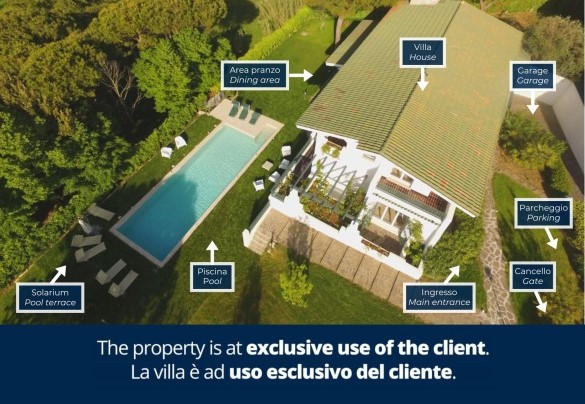 Villa Sarah - Property Plan