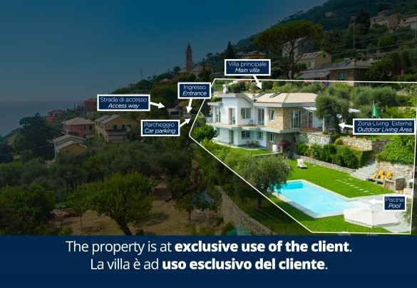Villa Scirocco - Property Plan