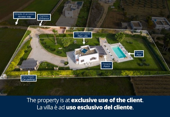 Villa Serena - Property Plan