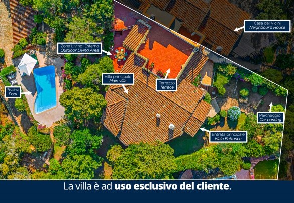 Villa Stella - Property Plan