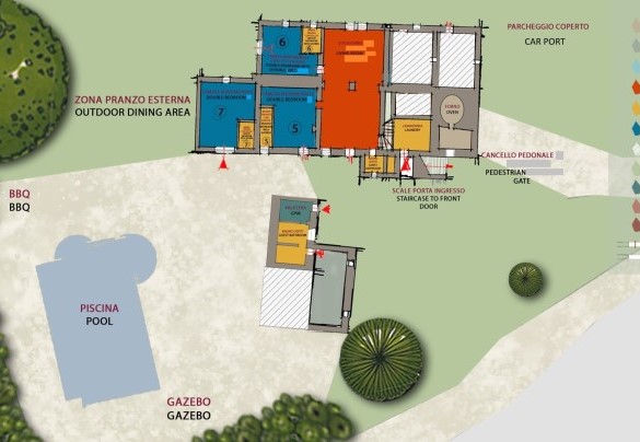 Villa Stroncoli - Property Plan