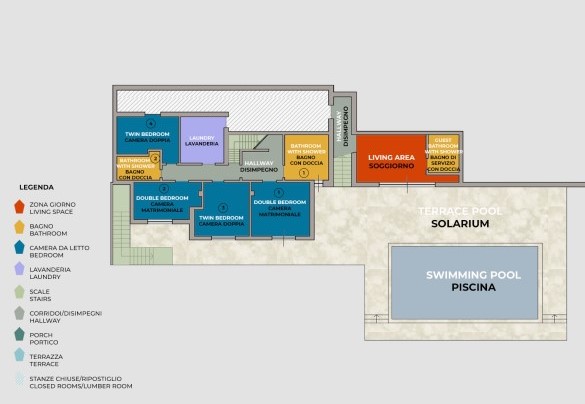 Villa Sybille - First Floor