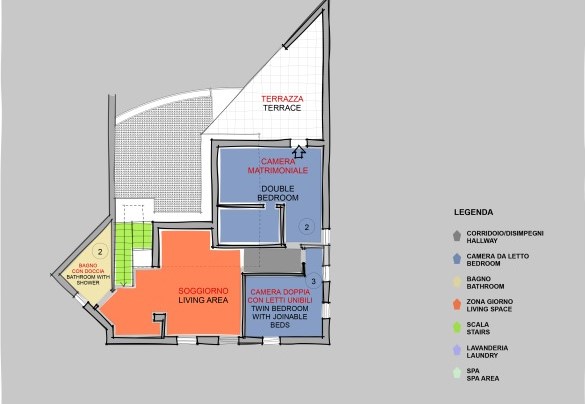 Villa Tiberio - Second Floor