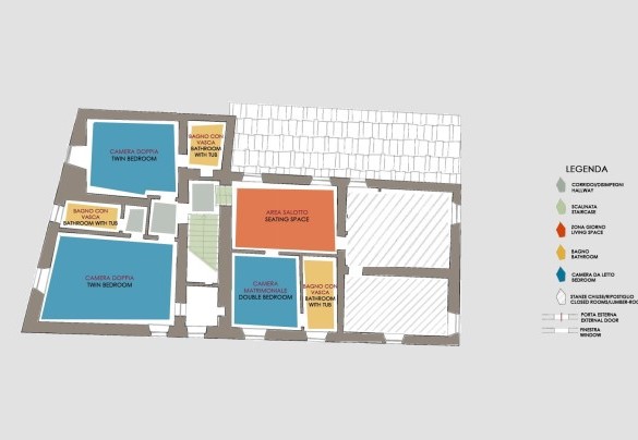 Second floor - Villalta